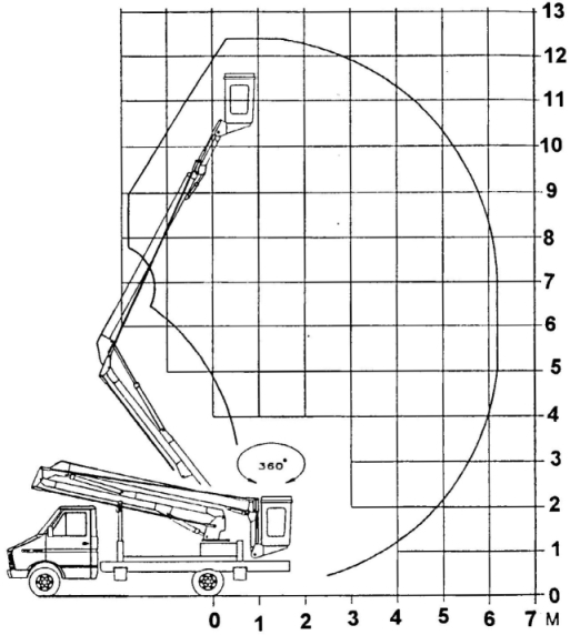 A-125-1